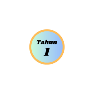 Tahun 1