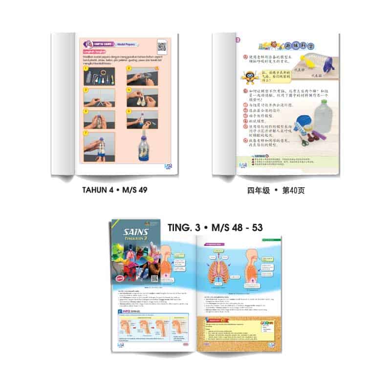 Model Pernafasan Manusia DIY - DIY 人体呼吸模型 - Image 3