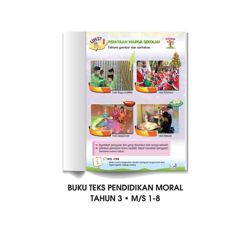 Carta Pengenalan & Peringatan Hari Perayaan Malaysia - Image 2