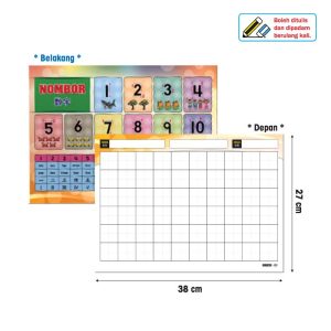 Kadbod Pembelajaran Nombor - 数学习写卡