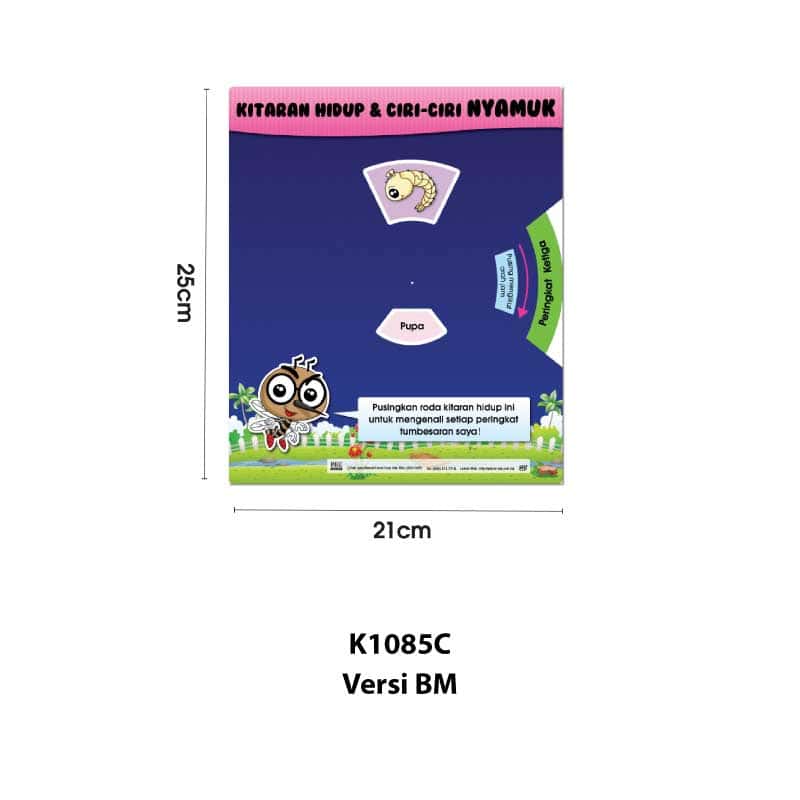 Kad Roda Kitaran Hidup - 生命周期转轮学习卡 - Image 7