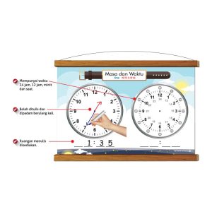 Papan Putih Gulung Pengajaran - Masa dan Waktu - 时间与时刻