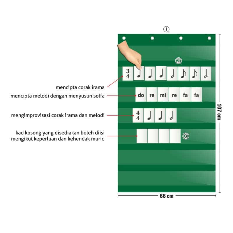 Set Penggantung Ciptaan Irama & Melodi - 音乐创作教学挂袋