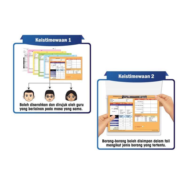 Modul PAJSK - Image 3