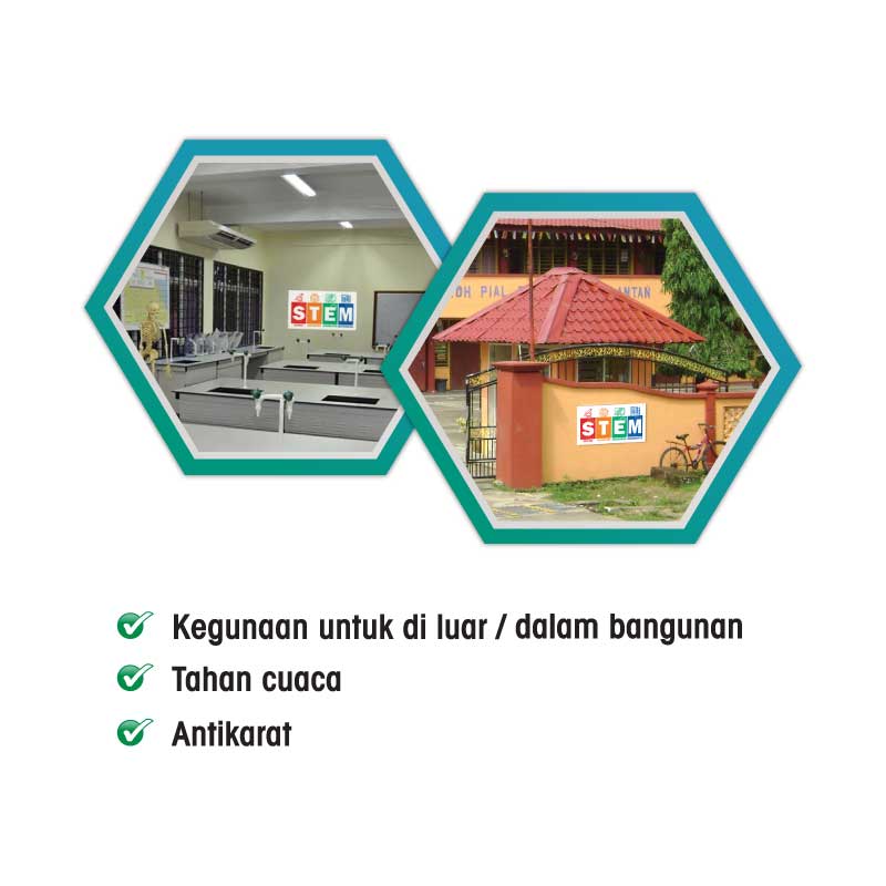 Papan Tanda Pendidikan STEM (Science, Technology, Engineering, Mathematics) - Image 2