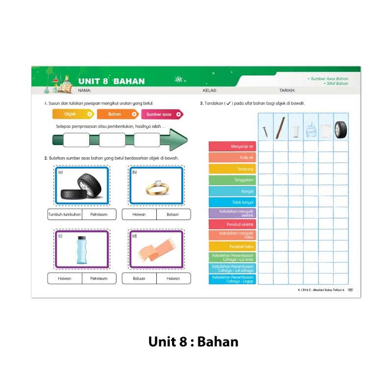 Masteri Sains Tahun 4 - Image 10