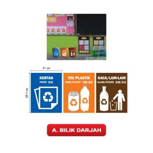 Stiker Kitar Semula