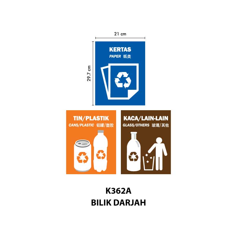 Stiker Kitar Semula - Image 3