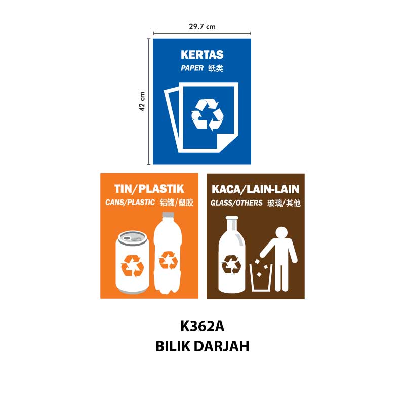 Stiker Kitar Semula - Image 4