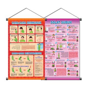 Panduan Cara-cara Berwuduk & Bertayammum Panduan Solat Subuh