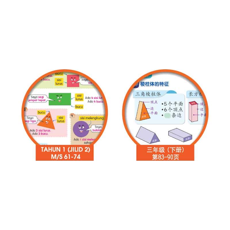 Set Demo Bentuk 3D - 3D展开图 - Image 2