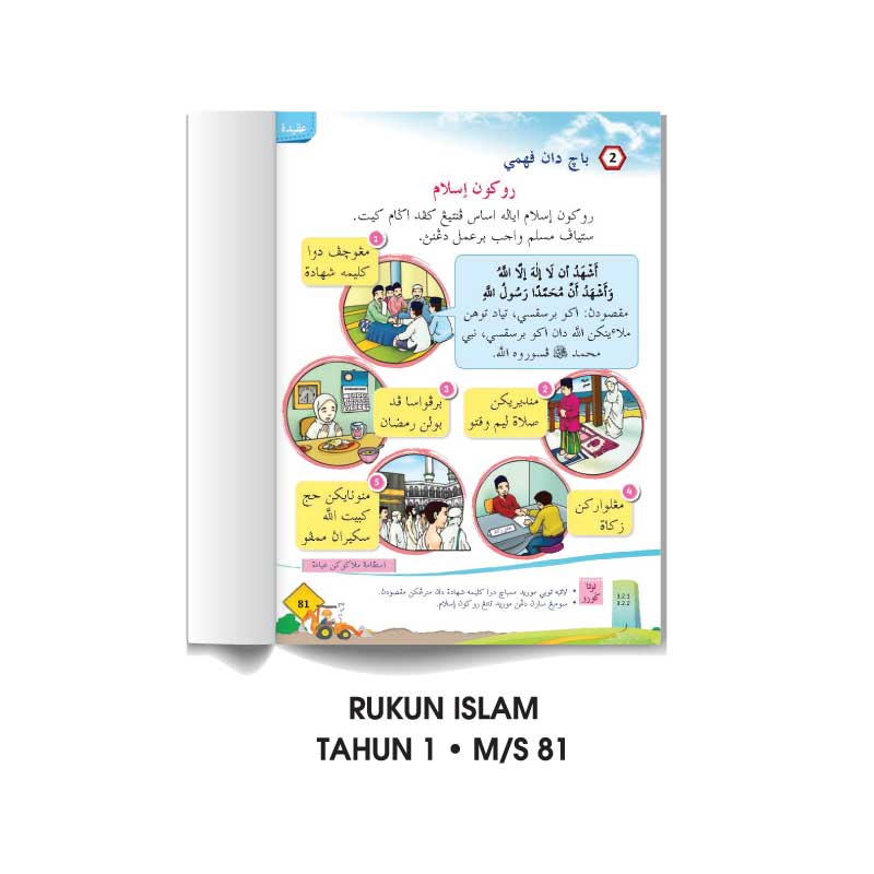 Rukun Islam - Image 3