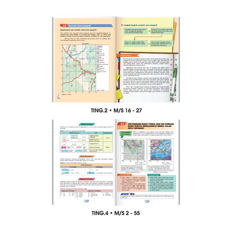 Set Pengajaran Peta Topografi - Image 3