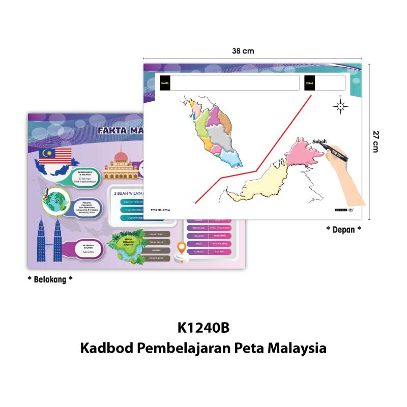 Kadbod Pembelajaran - Image 3